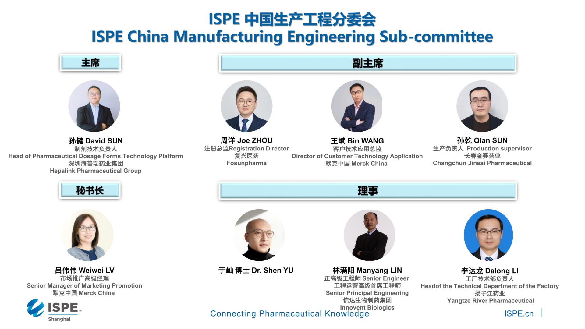 Manufacturing Engineering Sub-committee