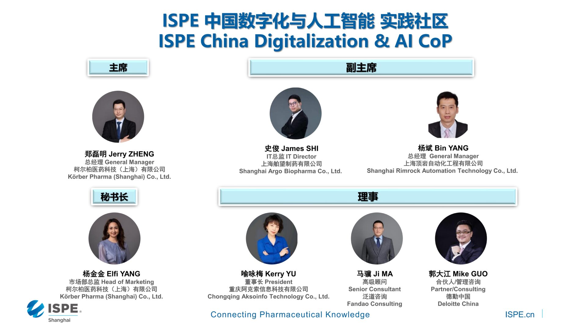 ISPE China Digitalization & AI CoP