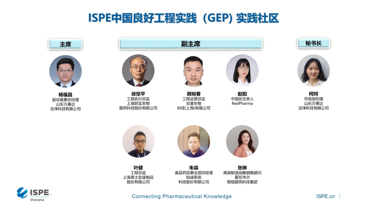 良好工程实践(GEP) 实践社区 - ISPE Shanghai